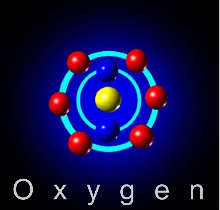 Most Abundant Elements On Earth The Magazine