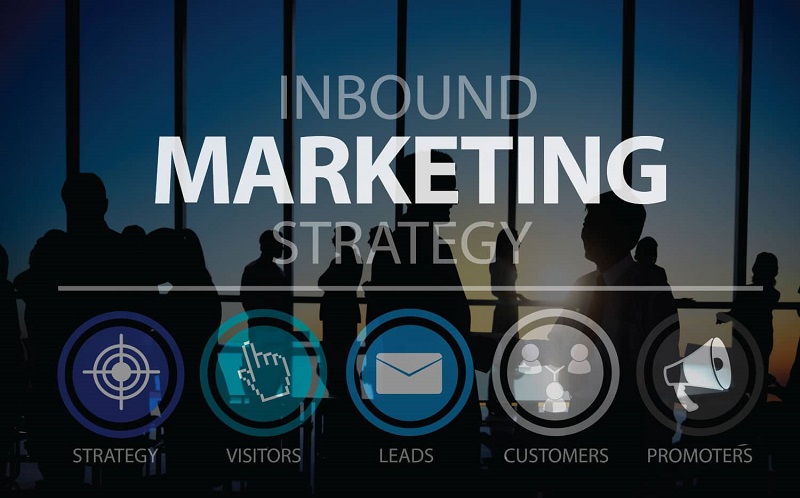 Inbound Marketing strategy