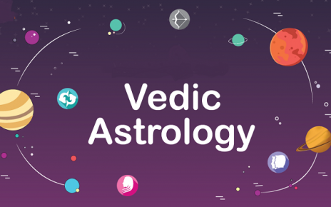 Vedic astrology signs