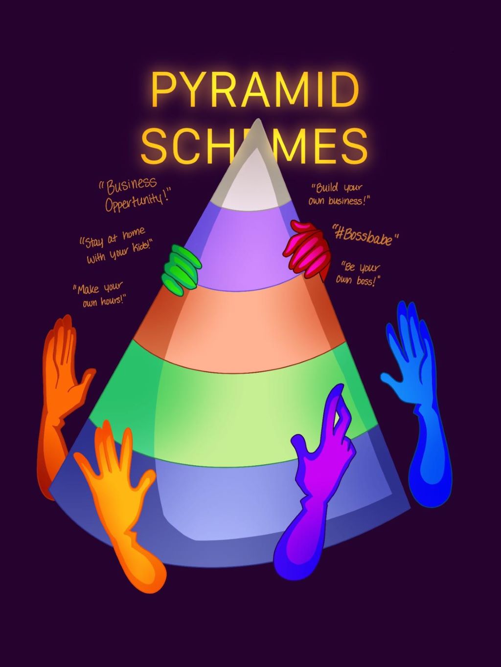 Distinguishing Pyramid Schemes from Legitimate MLMs