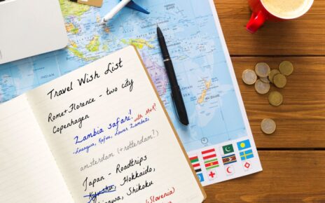 What is the best way to organize travel itinerary?