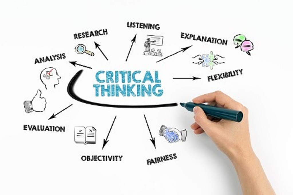 Which teaching method best promotes critical thinking